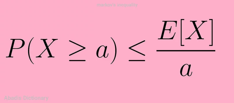markov